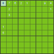 L’instruction du Sudoku – un seul chiffre possible – la solution