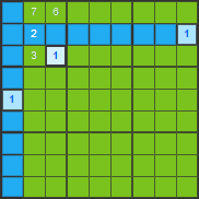 L’instruction du Sudoku – candidat unique – la solution